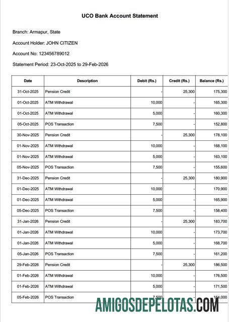 Modelo realista de extrato de conta bancária UCO da Índia em Word e PDF